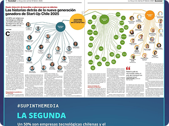 LiLi se une a TechXcelerators de la UDD...